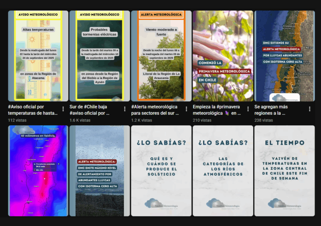 Contenido de Nimbus Meteorología en su canal de YouTube