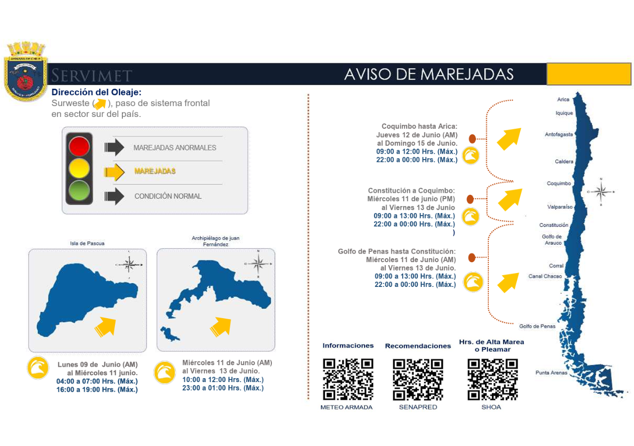 Avisos de marejadas infografía aviso de marejadas vigentes