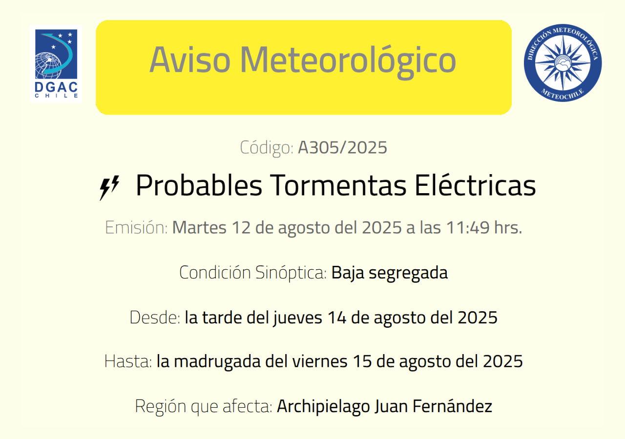 aviso por tormentas eléctricas