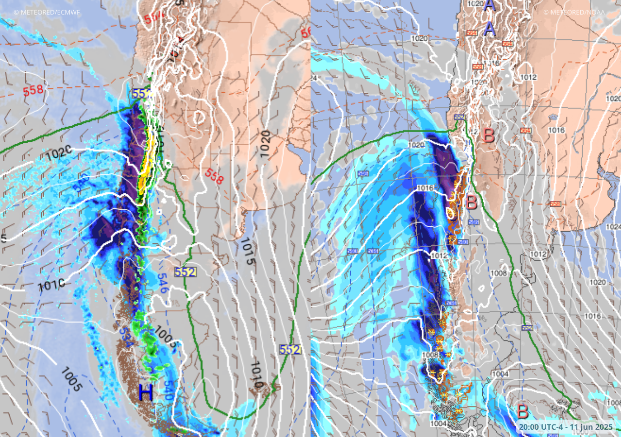 comparación de modelos Comparación de precipitación entre modelos